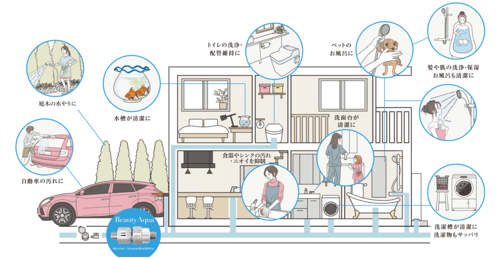 �E���g���t�@�C�� �X�v���[