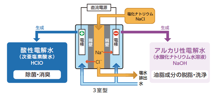 ���ۃX�v���[ �W�A�|�P�b�g