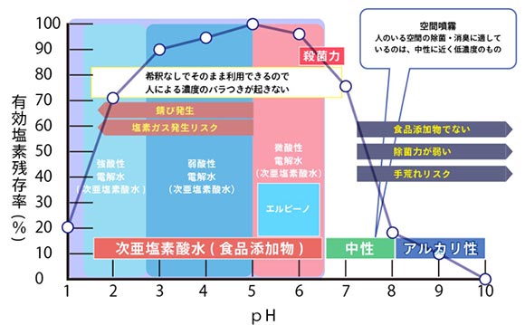 HiYw莟f_
