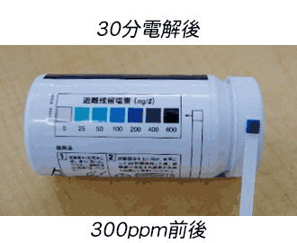 30d
