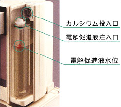 電解促進液タンク内臓