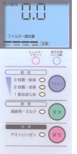アルカリ、酸性、浄水 表示パネル panel
