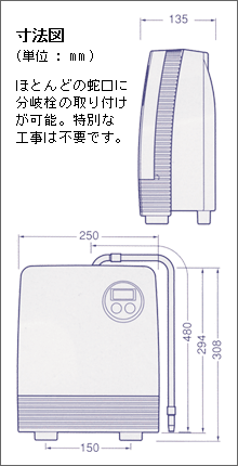 SANAS KS-30GS