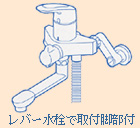 set-image