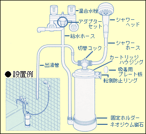 setting-image