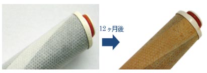 カートリッジ ヤシガラ活性炭 × 繊維状活性炭