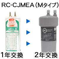RCCJMEA
