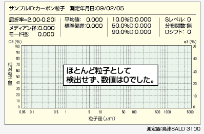 J[{qɂߎl@