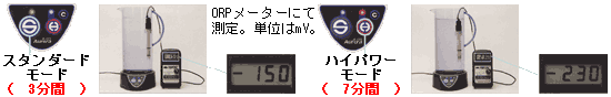 X^_[h[h-150mVAnCp[[h-230mV