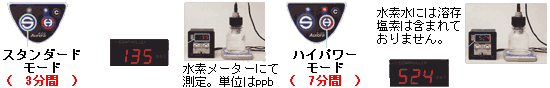 X^_[h[h135ppbAnCp[[h524ppb