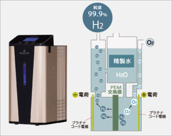 ���S�������\PEM����