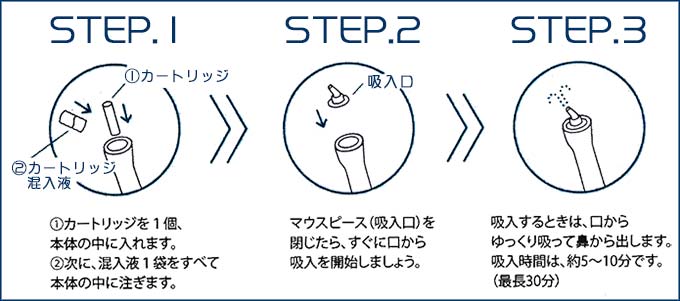 H2air̎g