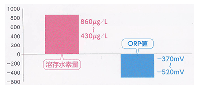Ҍf q[OGC`c[nf