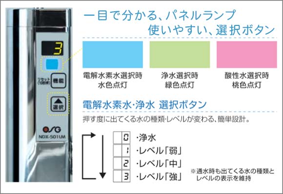 AJb` NDX-501LM pl