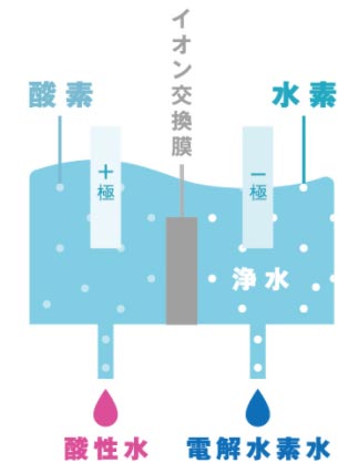 d𐅑fƎ_