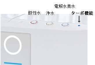 gCInCp[ [h{^