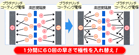 flow-image