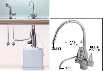 gCIUS-100L ݒu