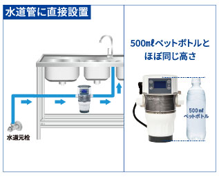 O3MAX Water ( OY-FF70-WS )