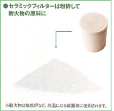 c1-recycle