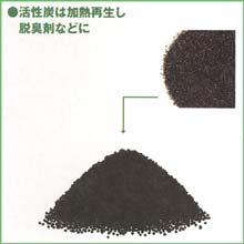 c1-recycle