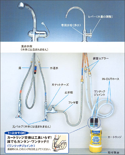set-image