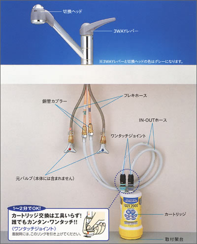 set-image