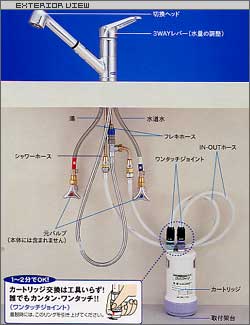 クリンスイ machine