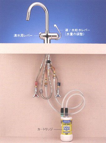 set-image