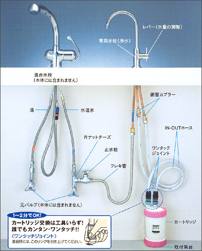 set-image