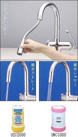 set-image