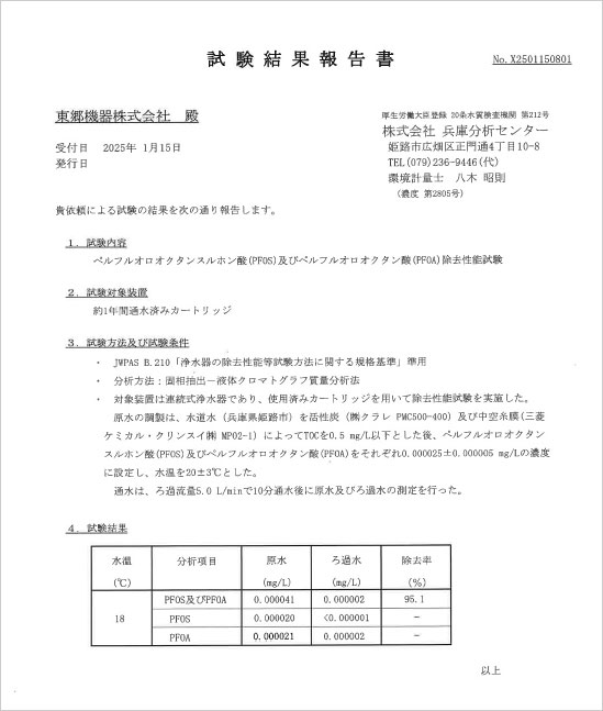�L�@�t�b�f������ �����f�[�^