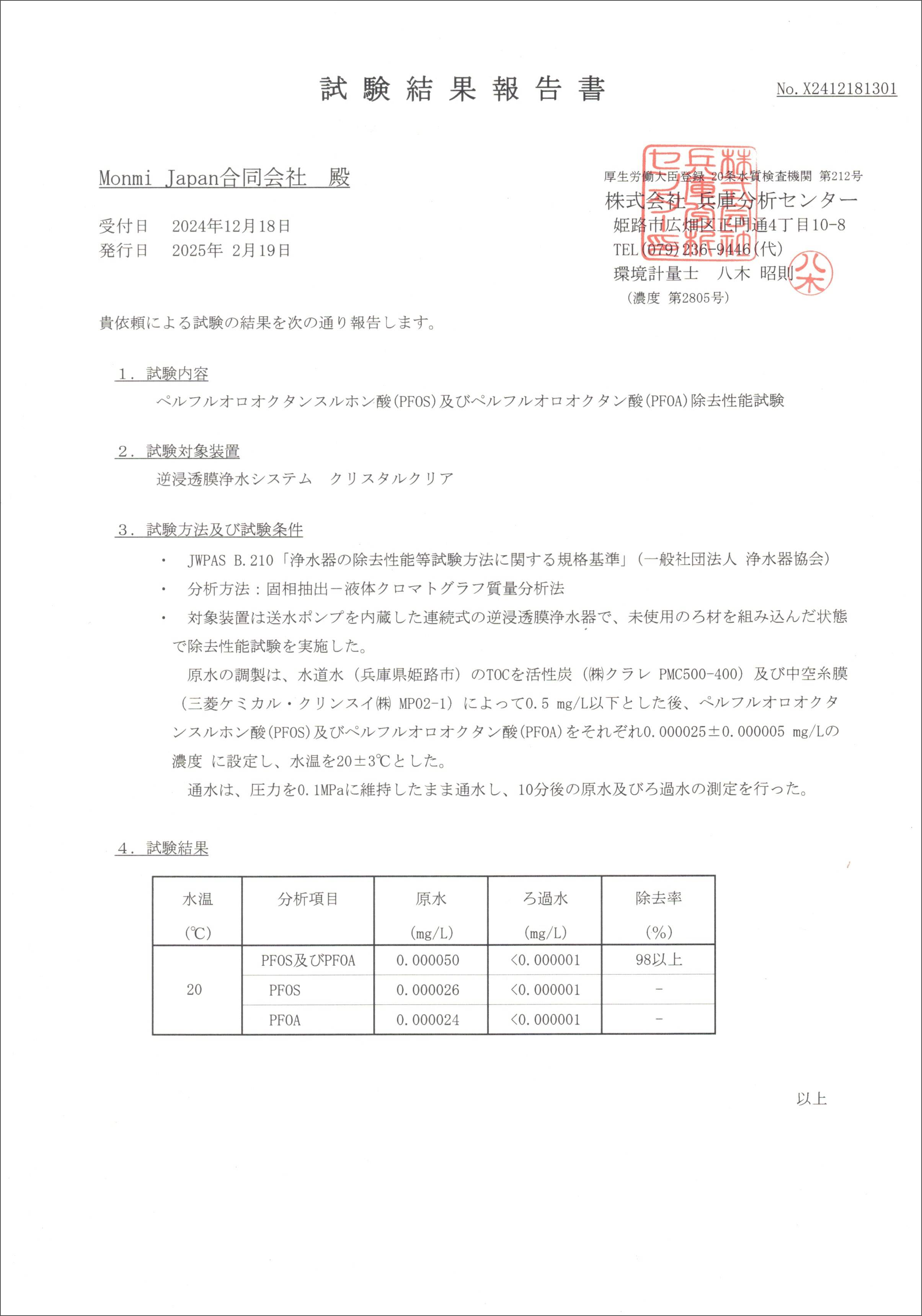 PFAS�������ʕ񍐏�