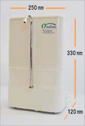 size