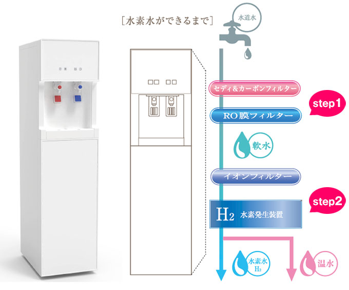 ���f�����ł���܂�