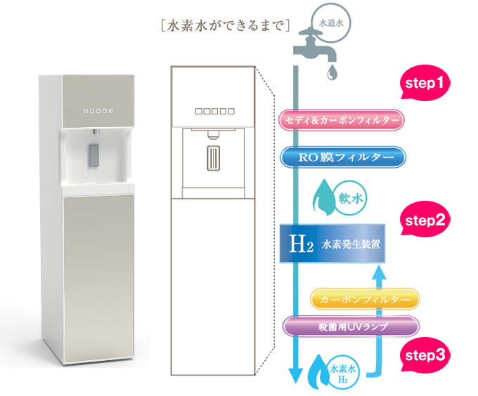 ���f�����ł���܂�