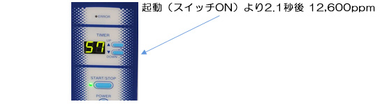 N2.1b12600ppm
